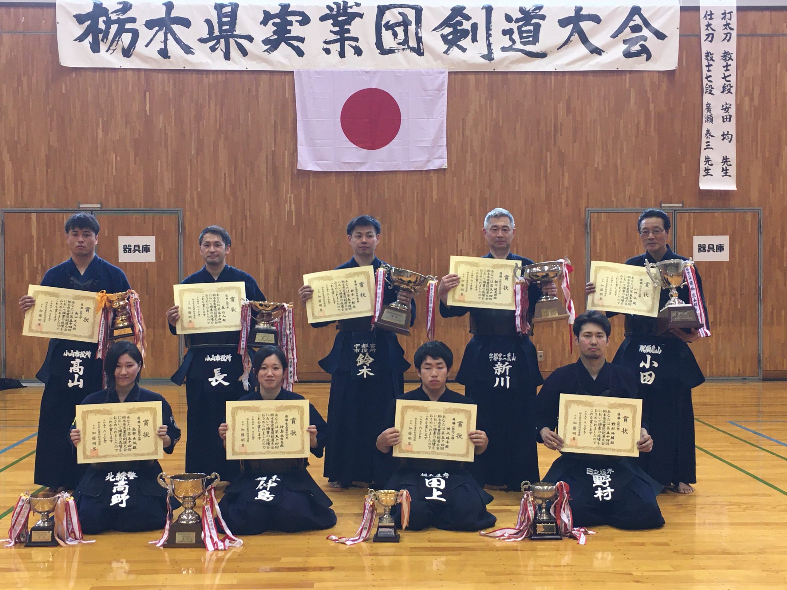 剣道を知る | 栃木県実業団剣道連盟